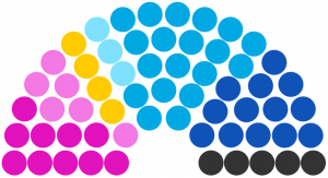 Conseil municipal de Abosque de 230.png