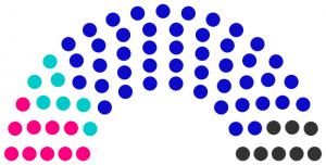 Conseil municipal de Bridame de 245.png