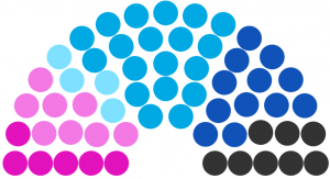 Conseil municipal de Contec de 230.png