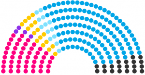 Conseil régional de Cavour de 230 (élection).png