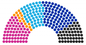 XXIIème Législature - Ostaria (élection).png