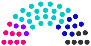 Conseil municipal de Fontour de 238.png