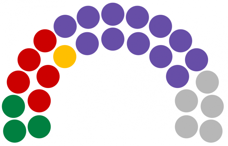 Fichier:Parlement d'État de Port-des-Rois 228.png