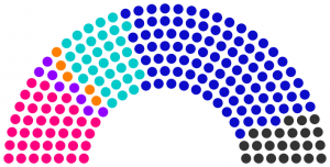 Conseil régional de Bacapy de 238.png