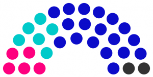 Conseil municipal de Brignal de 242.png