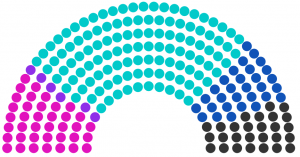 Conseil régional de Choignaux de 234.png