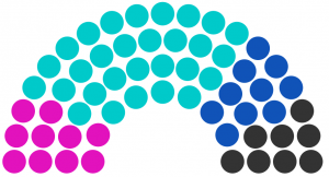 Conseil municipal de Contec de 234.png