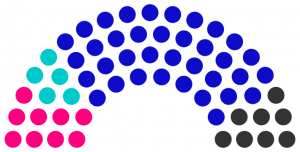 Conseil municipal de Mirnont de 245.png