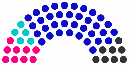 Conseil municipal de Mirnont de 245.png