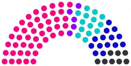 Conseil municipal de Lunont de 242.png