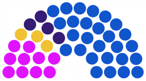 Congrès Fédéral de Skjördland 206.png