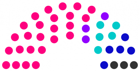 Conseil municipal de Bridy de 238.png