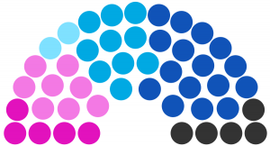 Conseil municipal de Fontour de 230.png