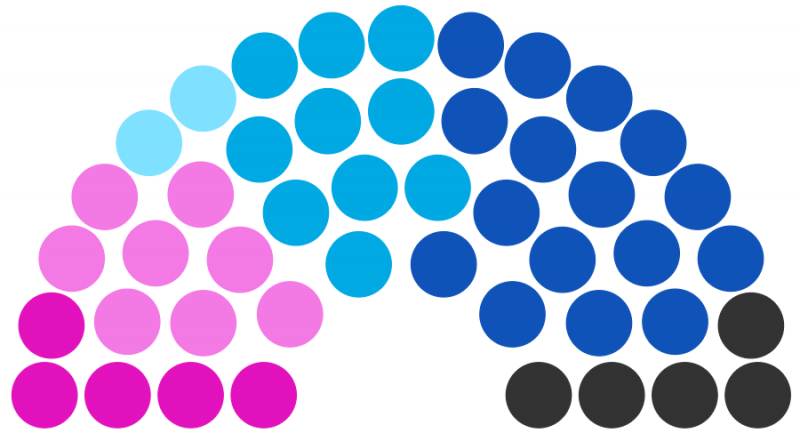 Fichier:Conseil municipal de Fontour de 230.png