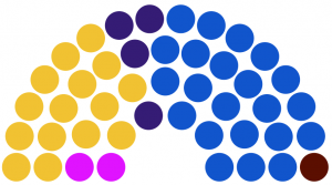 Congrès Fédéral d'Orcadie 210.png