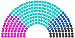 Conseil régional de Orbône de 234.png