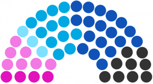 Conseil municipal de Cantrac de 230.png