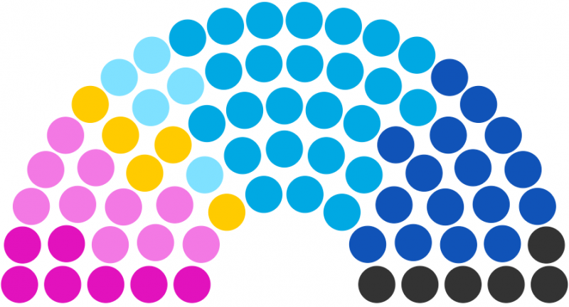 Fichier:Conseil municipal de Illonlieu de 230.png