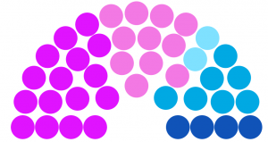 Conseil municipal de Tasasque de 222.png