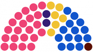 Congrès Fédéral de Orcadie 219.png