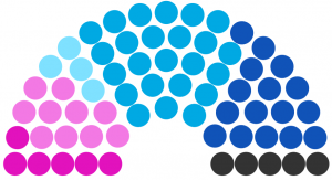 Conseil municipal de Tuse de 230.png