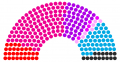 Assemblée nationale ostarienne 207.png