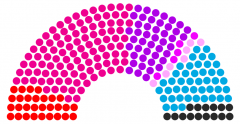 Image illustrative de l'article Élections générales ostariennes de 207