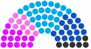 Conseil municipal de Condail de 222.png