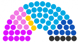 Conseil municipal de Illonlieu de 222.png