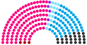 Conseil régional de Bacapy de 230 (élection).png