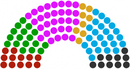 Législative 198 - Sarande.png