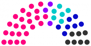 Conseil municipal de Fontour de 245.png