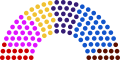 Vignette pour la version du 30 janvier 2021 à 21:28