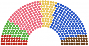 XIXème Législature - Edelweiss.png