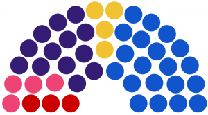 Congrès Fédéral de Rigland 219.png