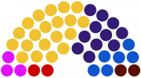 Congrès Fédéral de Njördland 206.png