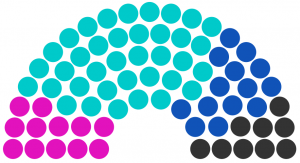 Conseil municipal de Condail de 234.png