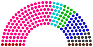 Conseil régional de Bacapy de 249.png