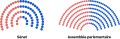 Vignette pour la version du 13 septembre 2022 à 13:58