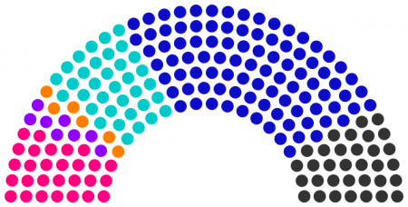 Conseil régional de Brifalle de 238.png