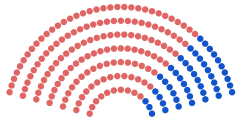 Image illustrative de l'article Élections législatives kashanistanes de 202