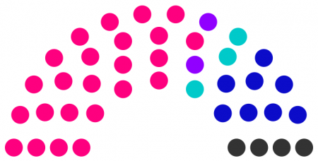 Conseil municipal de Bridy de 245.png