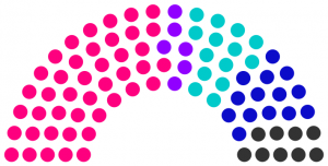 Conseil municipal de Lunont de 245.png