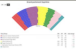 Parlement Suprême 238.jpg