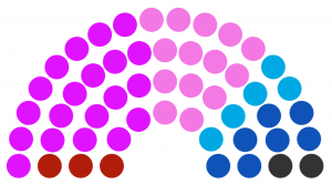 Conseil municipal de Lanrac de 222.png