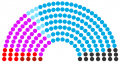 Vignette pour la version du 30 juillet 2024 à 18:09