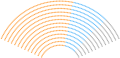 Vignette pour la version du 26 mai 2022 à 10:05