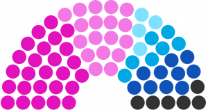 Conseil municipal de Menargues de 230.png