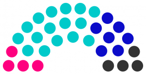 Conseil municipal de Calmec de 245.png