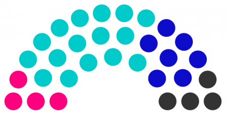 Conseil municipal de Calmec de 245.png